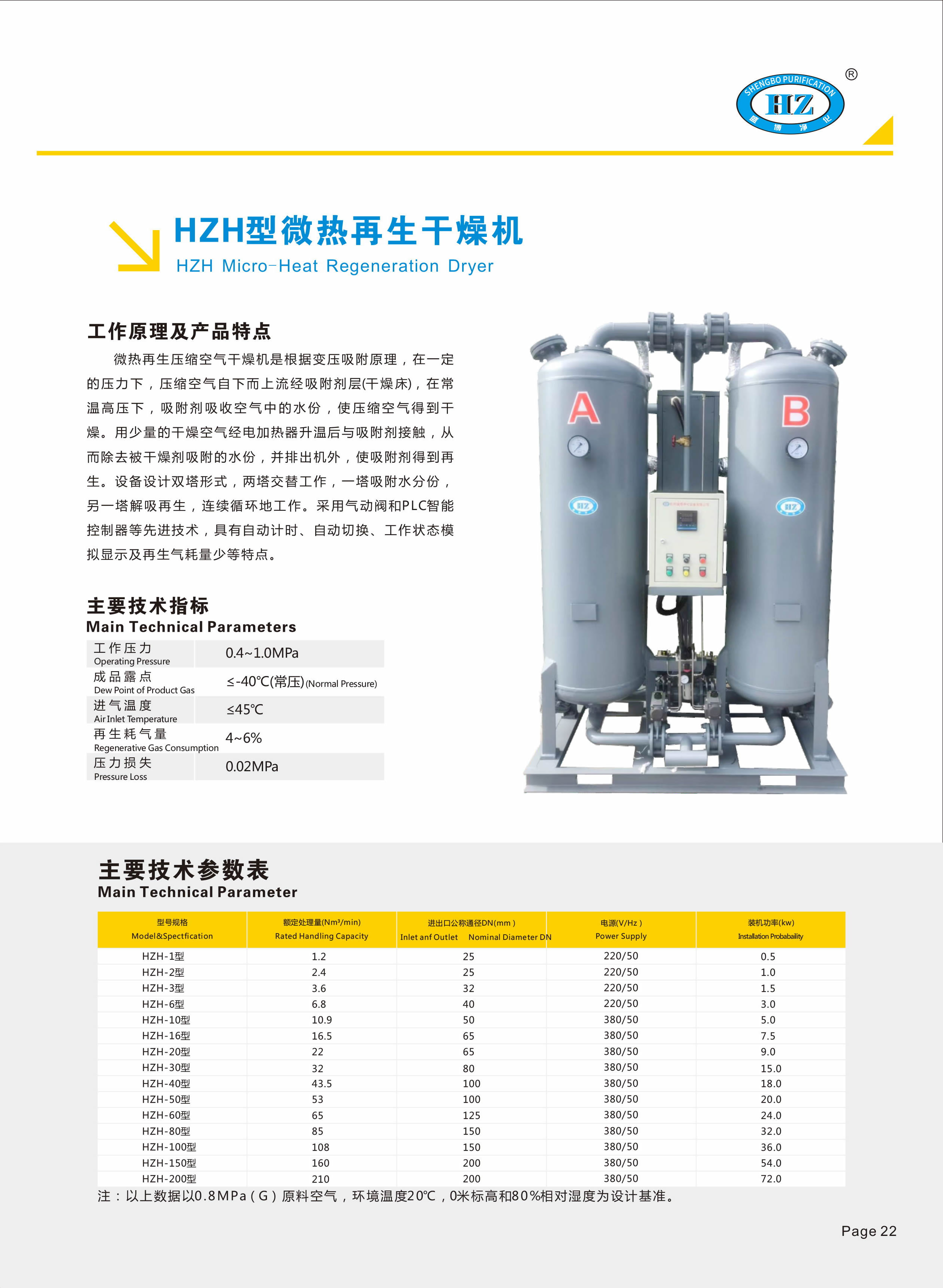 杭州盛博產(chǎn)品選型手冊-15_看圖王_r1_c2