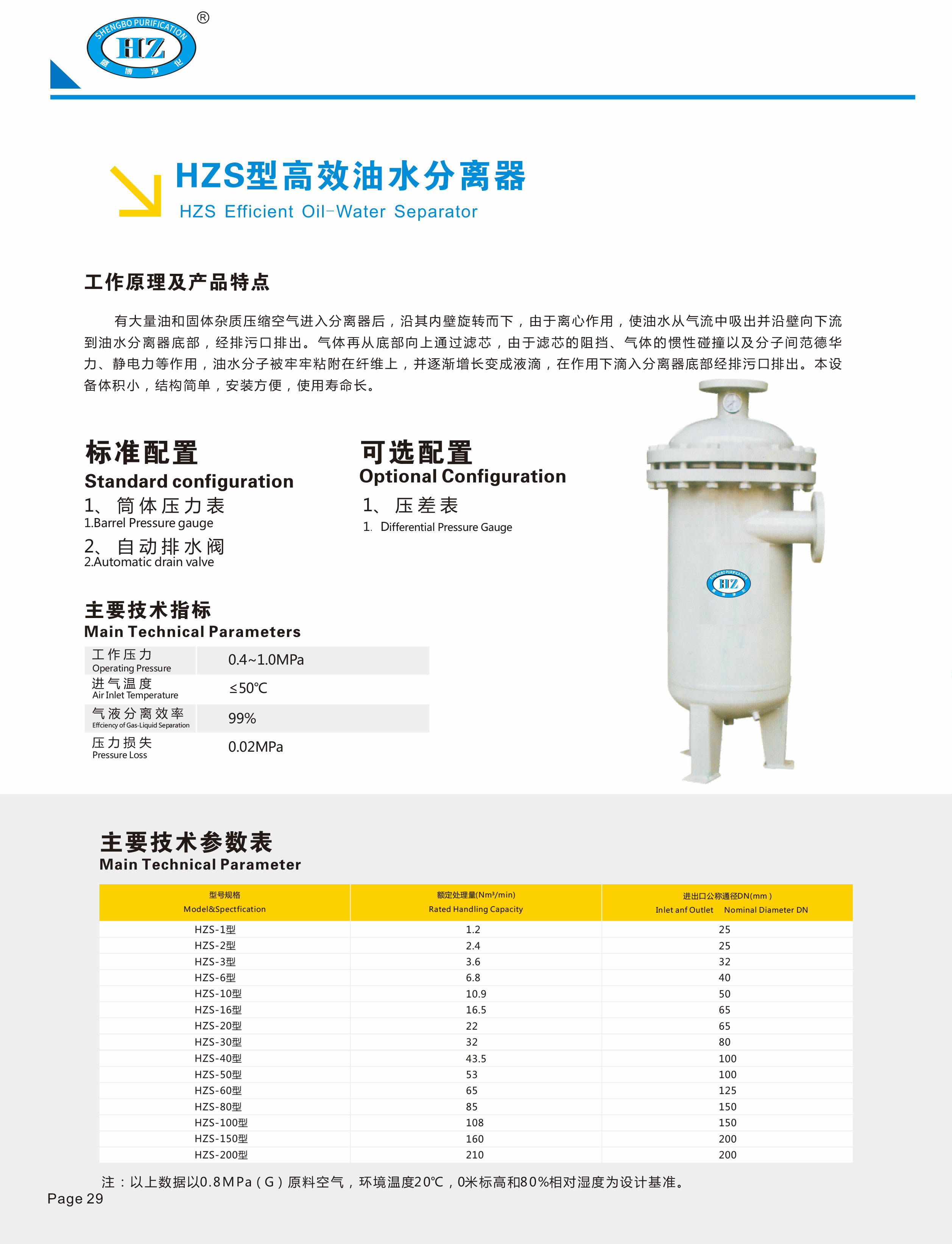 杭州盛博產(chǎn)品選型手冊(cè)-19_看圖王_r1_c1