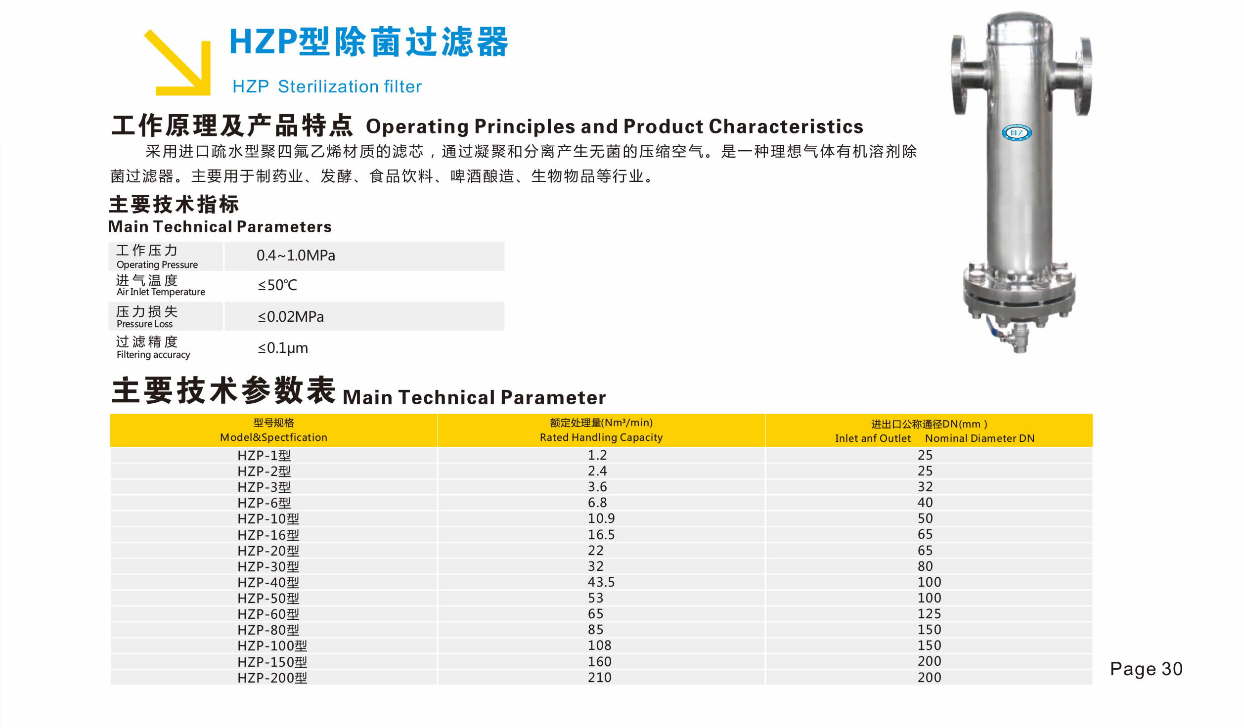 杭州盛博產(chǎn)品選型手冊-19_看圖王_r3_c2